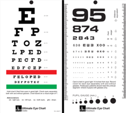 Ultimate Rosenbaum/Snellen Pocket Eye Chart  by McCoy 